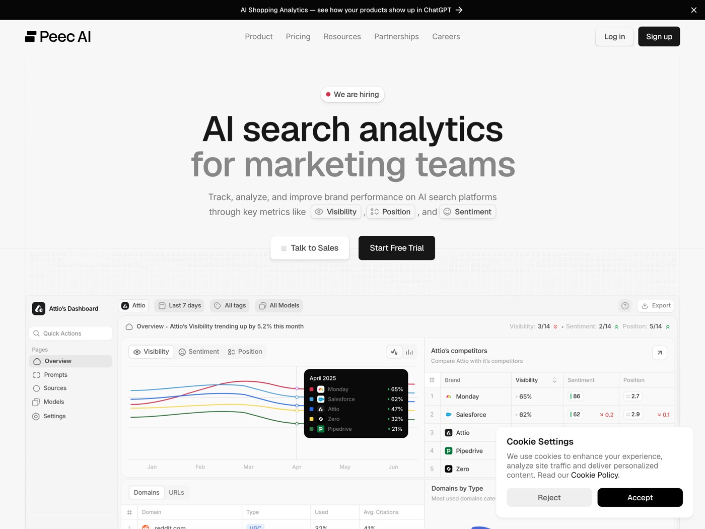 Peec AI website, July 2026